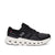 ON CLOUDRUNNER 2